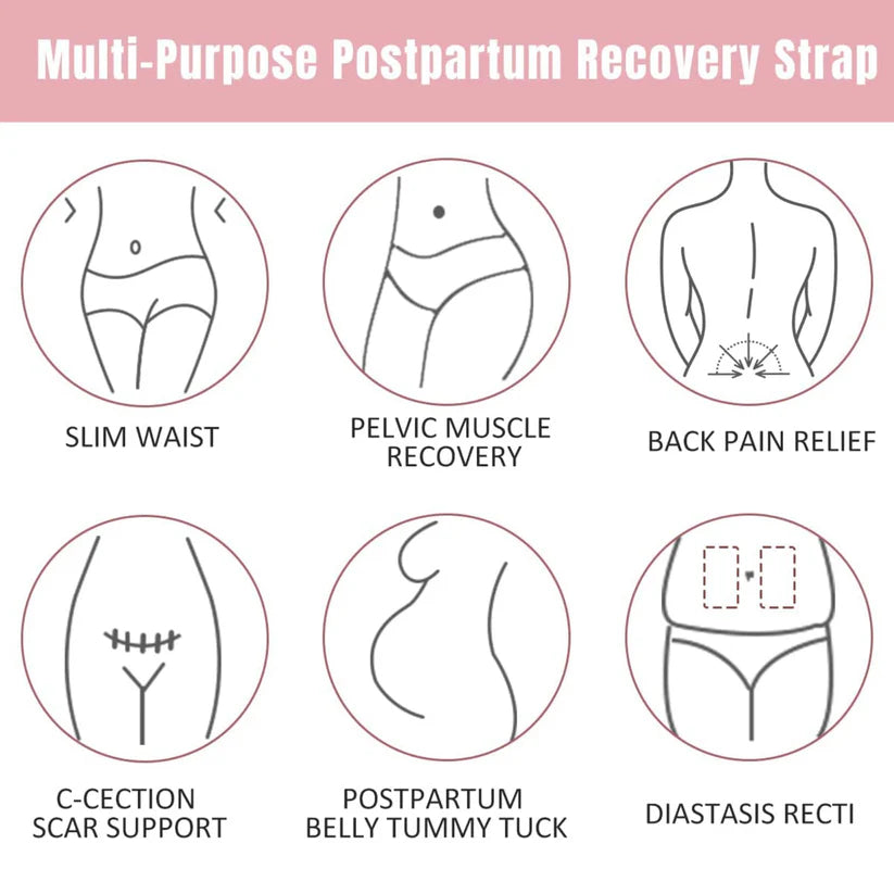 3 in 1 Postpartum Recovery Belt - Post Pregnancy Abdominal Belt for Back Pain and Waist/Pelvis Support